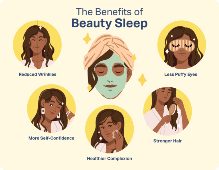 The Importance of Sleep for Skin Health