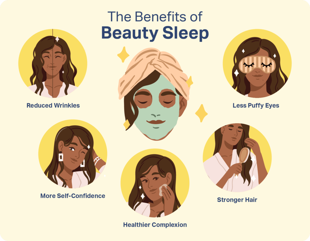 The Importance of Sleep for Skin Health